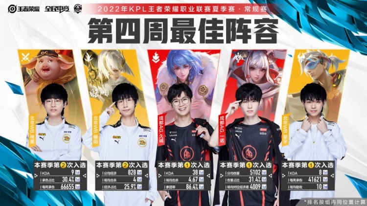 路的宽度来 路的宽度来