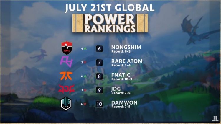 来的比赛中 来的比赛中