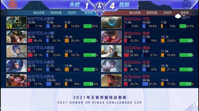 及必要的休 及必要的休