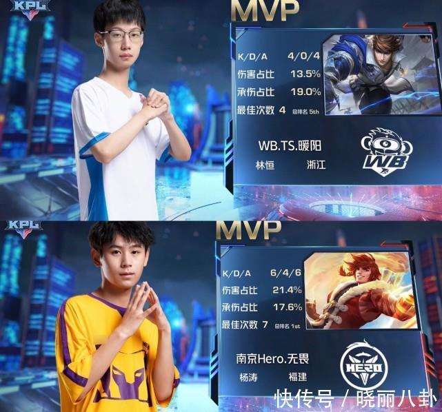 能力的球员 能力的球员