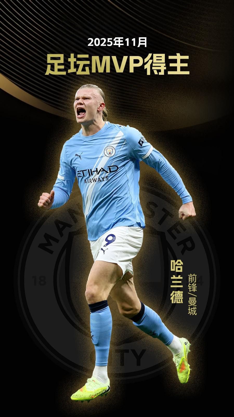 里程碑激励 里程碑激励