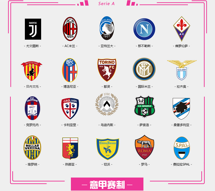 围绕标准 围绕标准